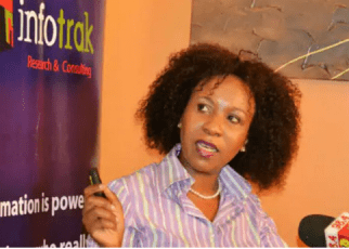 Infotrak Poll -Majority of Kenyans Support Curfew