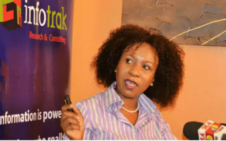 Infotrak Poll -Majority of Kenyans Support Curfew